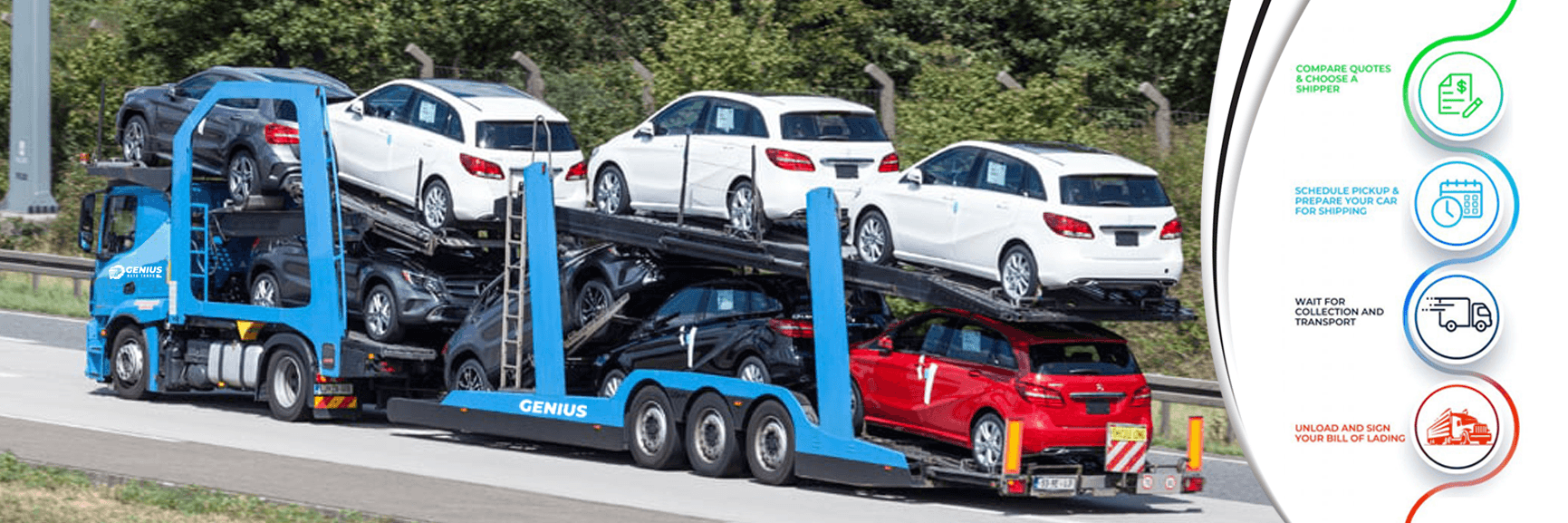 How Long Does It Take to Ship a Car? Genius Auto Trans Guide
